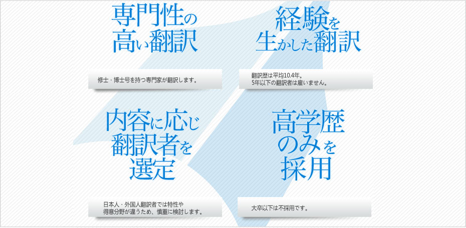 中國翻訳會社 中國翻訳會社